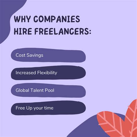 Why Companies Hire Freelancers Freeup