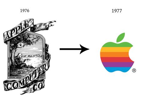 Por Qu El S Mbolo De Apple Es Una Manzana Te Contamos La Historia