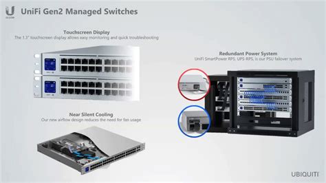 UniFi Switches Explained McCann Tech