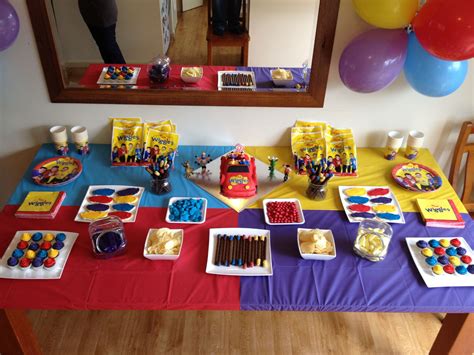 A Wiggles Themed Dessert Table Wiggles Birthday Dessert Table