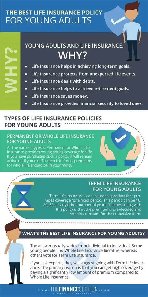 Life Insurance For Young Adults A Comprehensive Guide