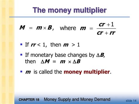 Ppt Chapter Eighteen Money Supply And Money Demand Powerpoint