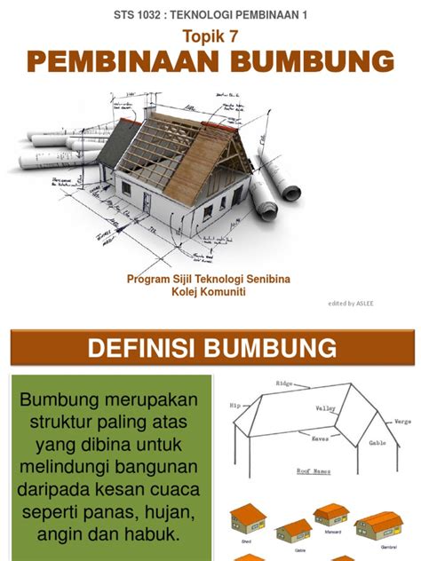 Maksud Bumbung Tebeng Layar Blogbumbung