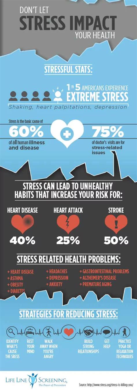 Stress And Your Health 50 Infographics To Help You Less Your Stress Levels