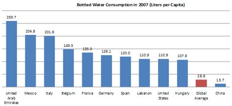 How much water do you need? Heckmann Corp: Still Cheap? | Seeking Alpha