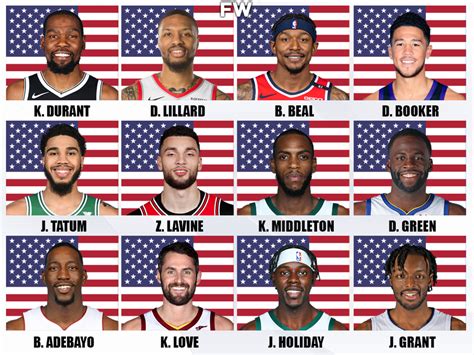 2021 Dream Team Usa Are They Good Enough To Win The Gold Medal