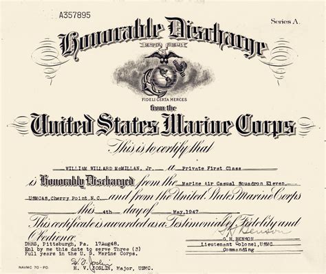 Honorable Discharge Certificate Template Get Free Templates