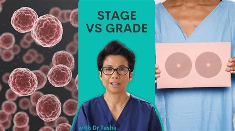 What Is Stage And Grade In Breast Cancer With Dr Tasha Youtube