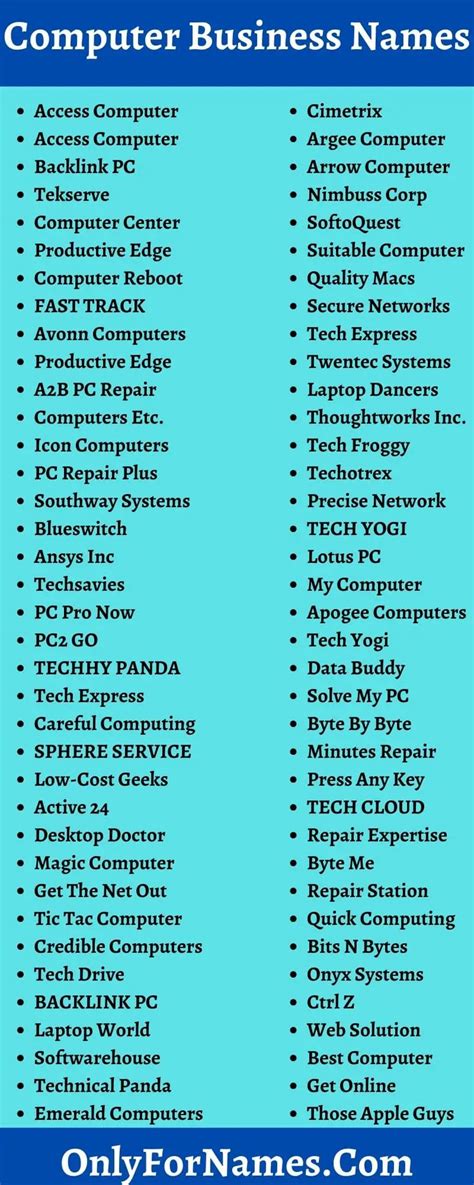 359 Computer Business Names To Attract Computer Lovers