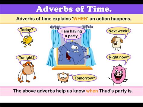 An adverb of place, sometimes called spatial adverbs, will help explain where an action happens. What are the different types of Adverbs? - vnaya.com