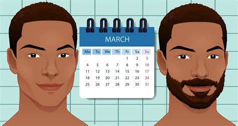 How long puberty lasts and general development depends on a range of factors. How Long Does it Take to Grow a Beard? Best Tips and ...