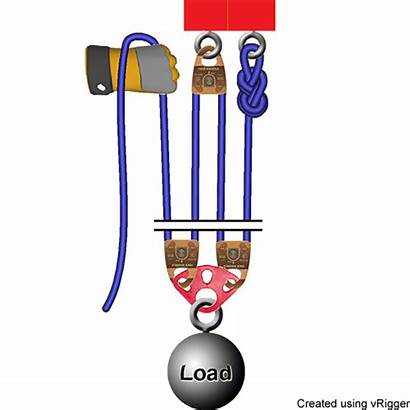 Advantage Mechanical Simple System Raising Pulley Rope