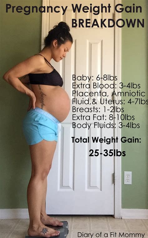 how much weight should you really gain during pregnancy diary of a fit mommy