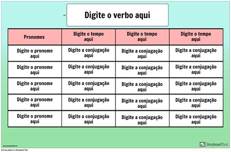 Verbo Abrir No Passado