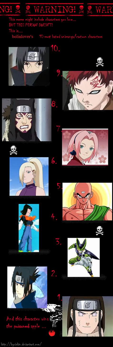 My Top 10 Most Hated Animemanga Characters By Bolinlover On Deviantart