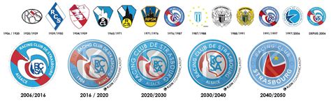 Le racing club de strasbourg (couramment abrégé en rc strasbourg, racing ou rcs), est un club de football français fondé en 1906 sous le nom de fc neudorf. Racing Club de Strasbourg Alsace REBRAND CONCEPT on Behance