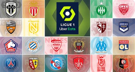 Geçtiğimiz günlerde football manager 2021'in betasının yayınlanmasıyla herkesin akıllarına logo paketleri geldi. Paris sportifs sur la saison 2020-2021 de Ligue 1 de football