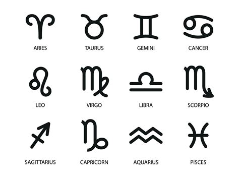 Horoscope Symbols Star Constellations Of 12 Zodiac Signs Vector