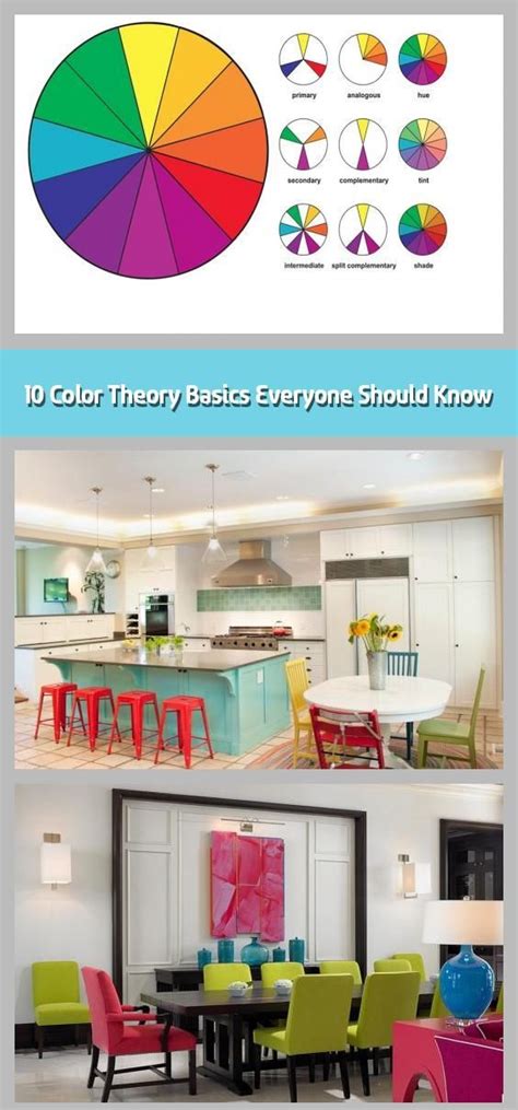 10 Color Theory Basics Everyone Should Know Color Choice Defines A Room