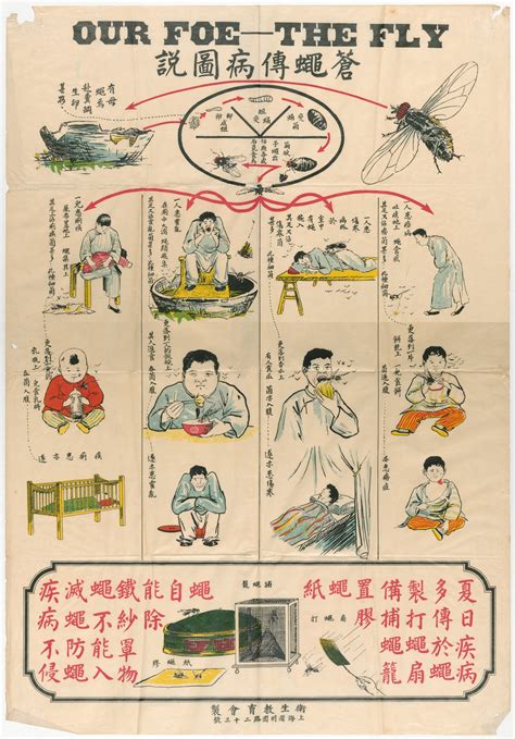 Social Issues Page 2 Chinese Christian Posters