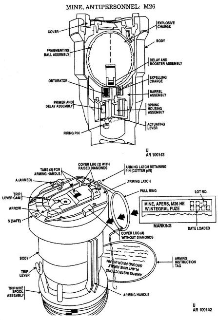 Mine Antipersonnel M26 United States Of America Usa