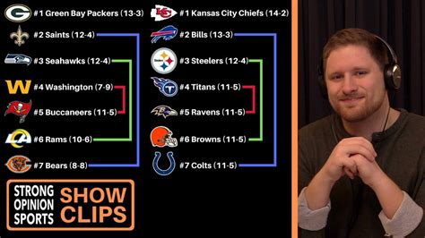 Wildcard Weekend Predictions Nfl Playoffs Youtube