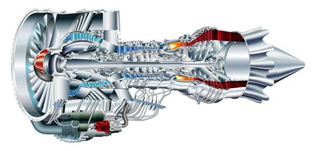 Turbine Engine Jet Engine Aircraft Design Pratt Cutaway Whitney