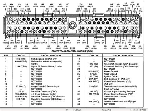 98 Ford Ranger Wiring Diagram