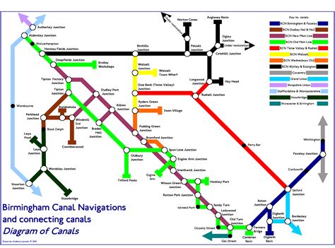 More miles of canal than Venice – SIMON BRIERCLIFFE