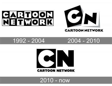 Cartoon Network Logo Variants