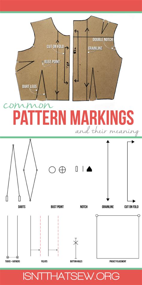Pattern Markings Sewing Basics Sewing Lessons Sewing Patterns Free