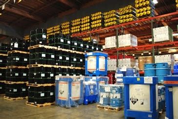 Hazardous Materials Warehouse Storage Active Industrial Fire Protection