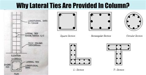 Why Lateral Ties Are Provided In Column Engineering Discoveries
