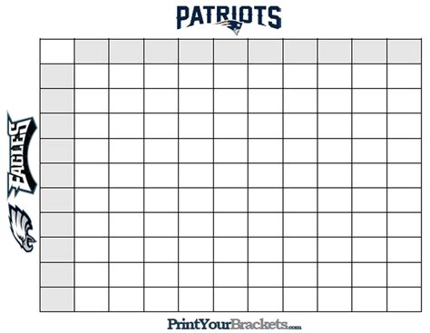 Super Bowl Squares Template A Playing Guide For Patriots Vs Eagles