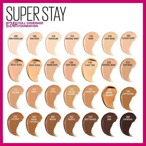 Maybelline New York Superstay Full Coverage Foundation In 28 Shades