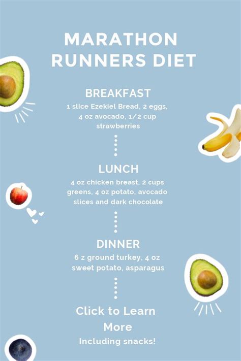 Running Healthy Running Diet Running Nutrition Healthy Nutrition