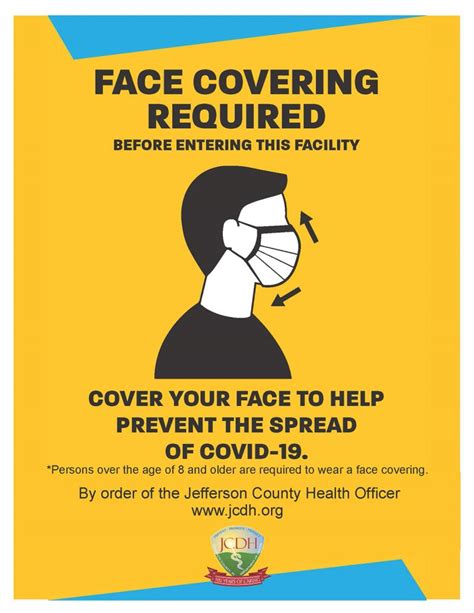 Cdc Mask Guidance Infographic Cdc Mask Posters Free Graphic Design