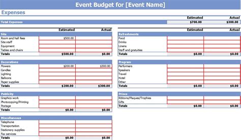 event budget proposal examples  word examples