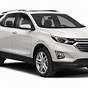Are There Any Recalls On 2020 Chevy Equinox