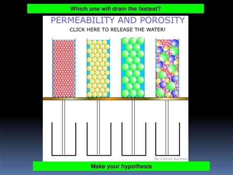 Ppt Porosity And Permeability Review And Quiz Powerpoint Presentation