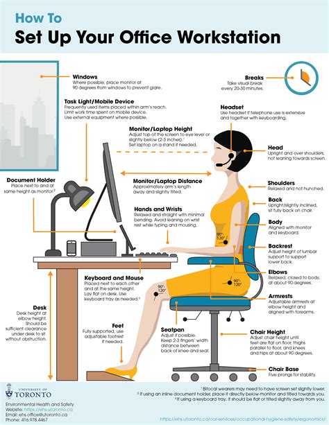 Office Ergonomics Environmental Health And Safety