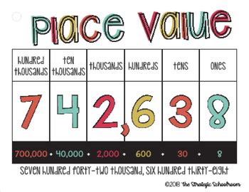 Join our community of educators and share ideas, inspiration, and. {3rd Grade} Personal Math Reference Cards, Mini Anchor ...