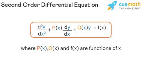 Second Order Differential Equation Solver Types Examples Methods