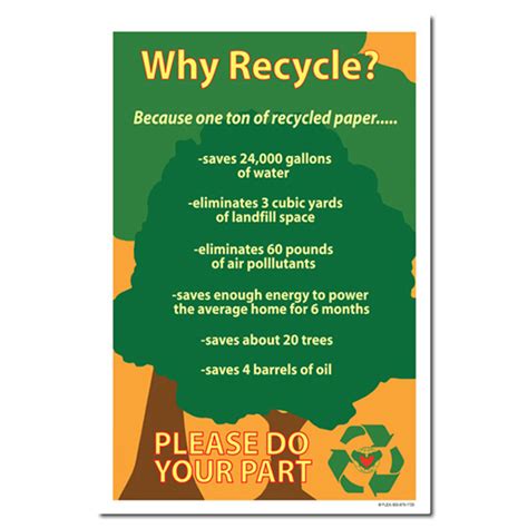 Ai Rp158 Why Recycle Please Do Your Part Recycling Poster