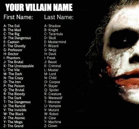 Pin By Tmkm94 On Whats Your Name Villain Names Villain Names