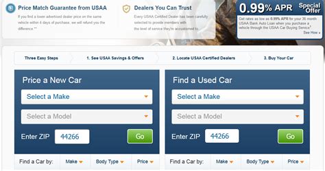 What you need to know about car loans. How to get a great deal on a used car - Savings Beagle