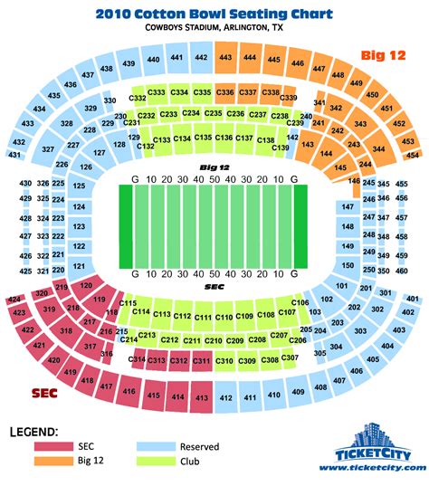 Atandt Cowboys Stadium Seating Chart
