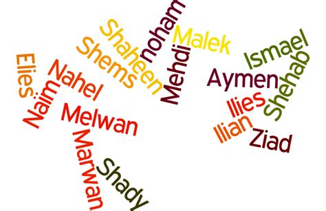 Parmi les 4500 prénoms musulmans proposés nous vous proposons des prénoms musulmans pour filles et des prénoms musulmans pour garçon qu'ils soient arabes, perses ou turques. Prénoms musulmans masculins originaux et rare - Prénoms ...