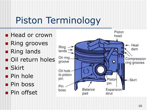 Ppt Engine Construction Powerpoint Presentation Free Download Id