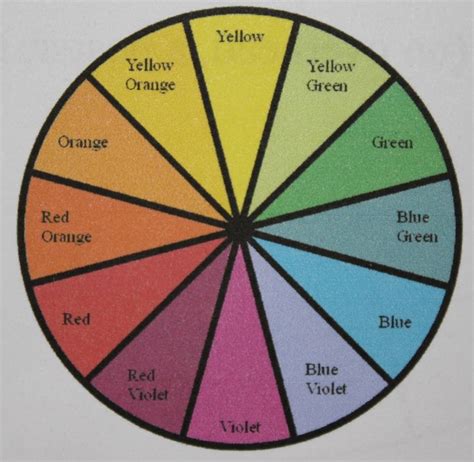 Wella Toner Chart のトレンドアイデア 25 件以上｜pinterest Wella ヘアカラーチャート、毛染めの調製剤